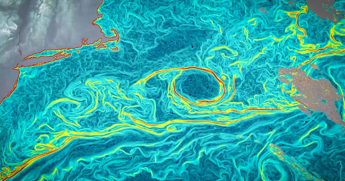 AI analysis revealing hidden ocean currents for climate research