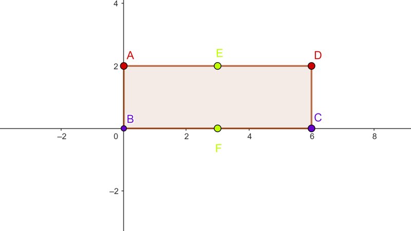 Business leaders discussing democracy's impact on the stock market