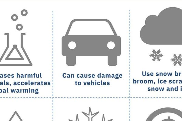 Democrats Embrace Tax Cuts: A Shift That Impacts Your Personal Finance