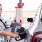 Graph showing UK inflation spike linked to the Iran war impact on automotive market