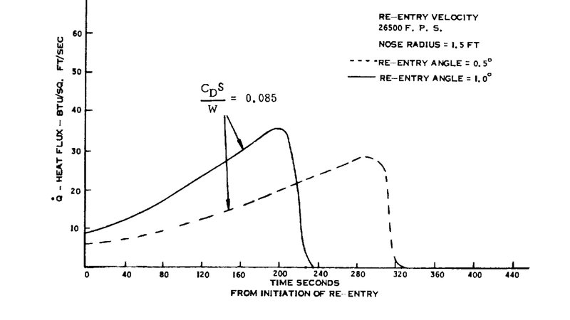 Ukraine analysis — World News news and insights