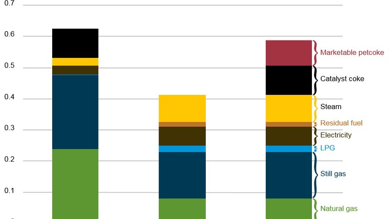 A press conference discussing the collapse of US-Iran talks.