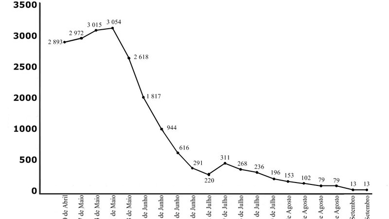 A group of women leaders discussing mental health at a conference.